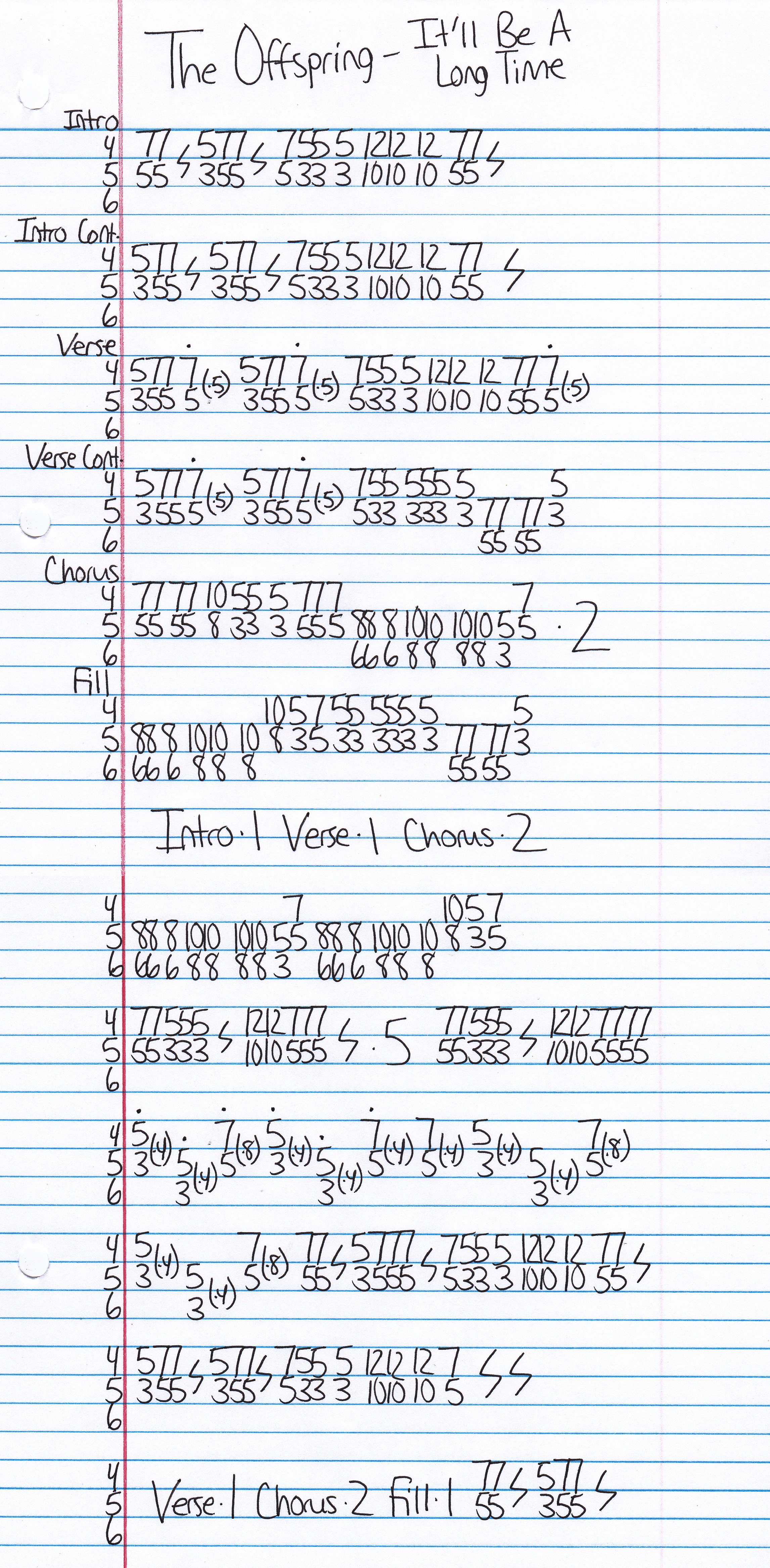 High quality guitar tab for It'll Be A Long Time by The Offspring off of the album Smash. ***Complete and accurate guitar tab!***